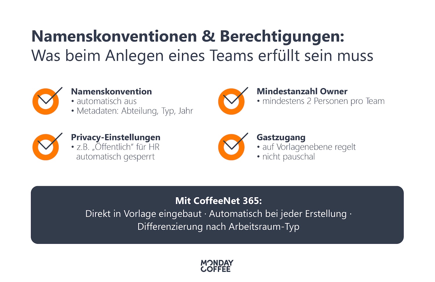 Namenskonventionen und Berechtigungen: Mit CoffeeNet 365 automatisch bei jeder Erstellung